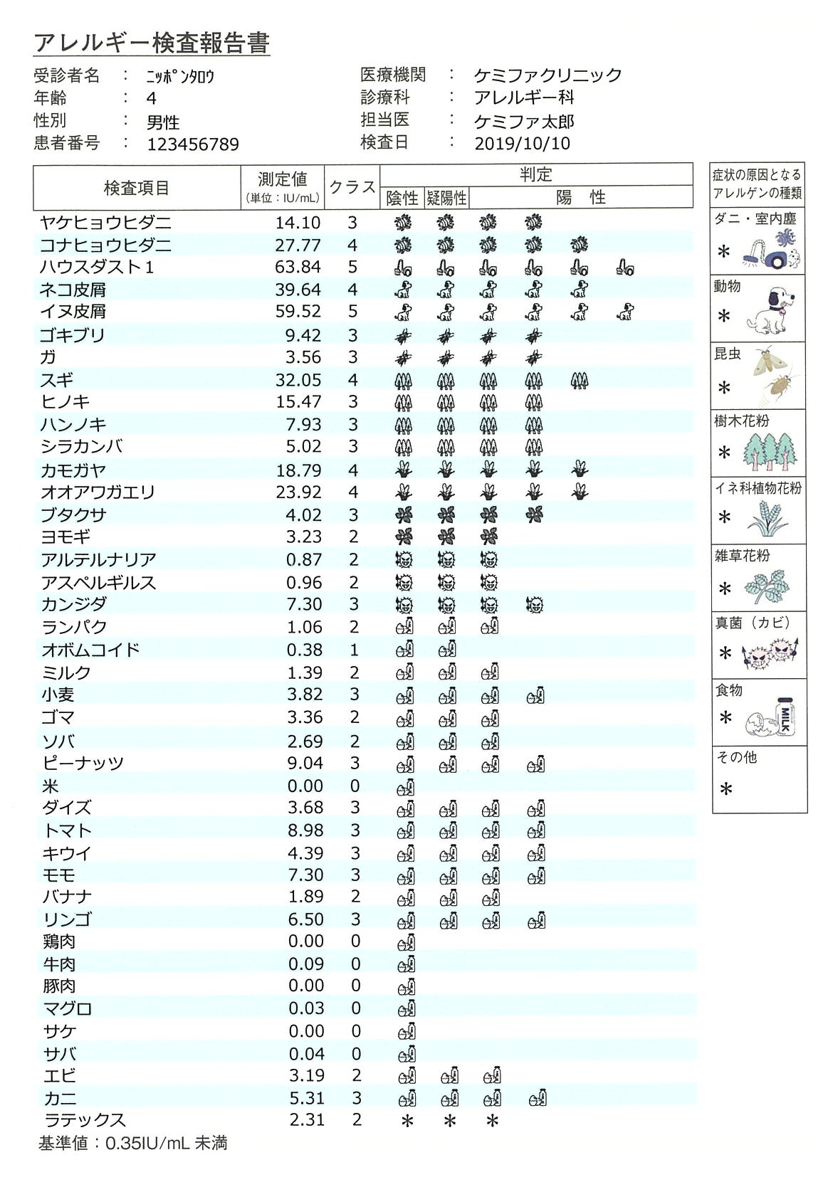 ドロップスクリーン専用報告書　印字見本